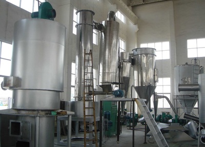 【觀展指南】來IPIE2024,與這些“粉體干燥設備”企業相約