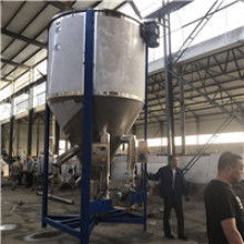 2020塑料干燥設備價格 報價 塑料干燥設備批發 第3頁 塑料網