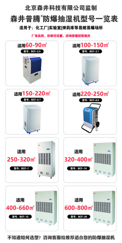 防爆除濕機(jī) 森井普騰工業(yè)大功率除濕機(jī) 800平米空間480L/天除濕量 干燥設(shè)備高危場合